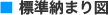 W[܂}